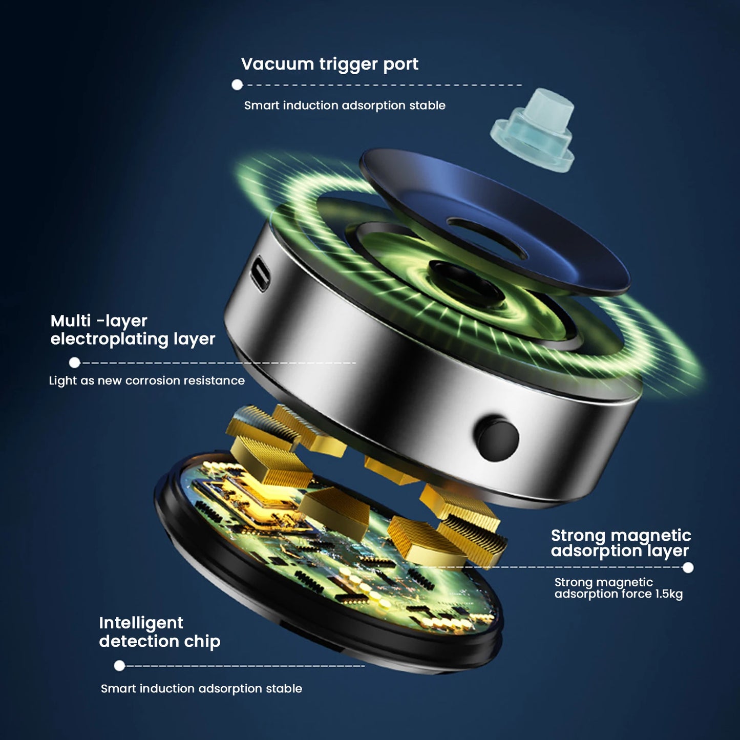 Vacuum Adsorption Suction Cup Car Phone Holder Stand Magnetic 360 Rotation Adjustable Mobile Phone Holder Bracket